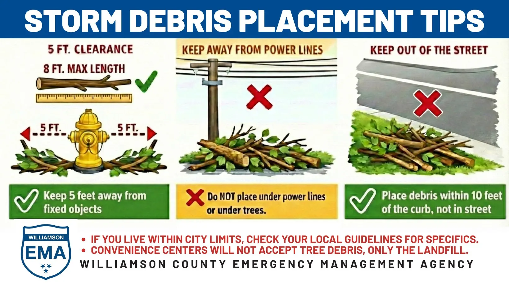 Storm Debris Placement Flyer